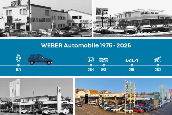 Ihr Auto - unsere Leidenschaft seit 50 Jahren - Danke für Ihr Vertrauen!